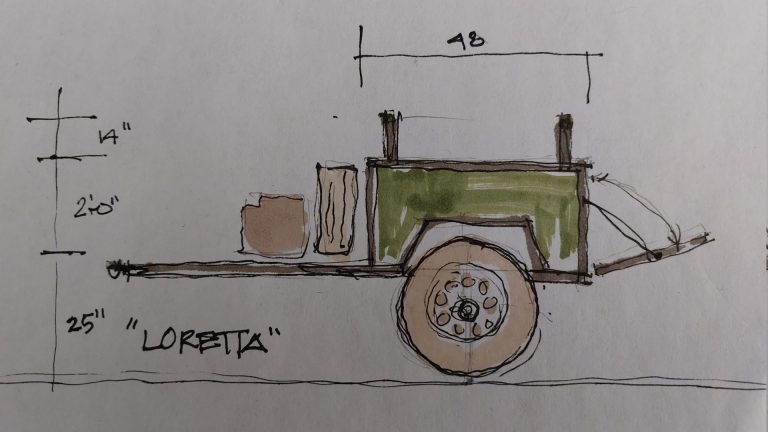 Loretta Adventure Trailer